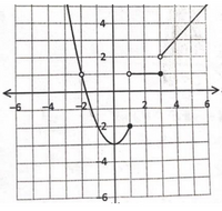 Answered: 14 2 | Bartleby