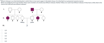 Answered: Wilson's disease is an inherited… | bartleby