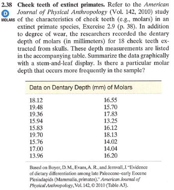 2.38 Cheek teeth of extinct primates. Refer to the American
D Journal of Physical Anthropology (Vol. 142, 2010) study
MOLARS of the characteristics of cheek teeth (e.g., molars) in an
extinct primate species, Exercise 2.9 (p. 38). In addition
to degree of wear, the researchers recorded the dentary
depth of molars (in millimeters) for 18 cheek teeth ex-
tracted from skulls. These depth measurements are listed
in the accompanying table. Summarize the data graphically
with a stem-and-leaf display. Is there a particular molar
depth that occurs more frequently in the sample?
Data on Dentary Depth (mm) of Molars
18.12
16.55
19.48
15.70
19.36
17.83
15.94
13.25
15.83
16.12
19.70
18.13
15.76
14.02
17.00
14.04
13.96
16.20
Based on Boyer, D. M., Evans, A. R., and Jernvall, J. "Evidence
of dietary differentiation among late Paleocene-early Eocene
Plesiadapids (Mammalia, primates)." American Journal of
Physical Anthropology, Vol. 142, 2010 (Table A3).