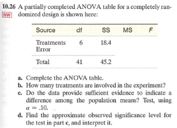 10.26 A partially completed ANOVA table for a completely ran-
NW domized design is shown here:
Source
df
SS
MS
F
Treatments
6
18.4
Error
Total
41
45.2
a. Complete the ANOVA table.
b. How many treatments are involved in the experiment?
c. Do the data provide sufficient evidence to indicate a
difference among the population means? Test, using
a = .10.
d. Find the approximate observed significance level for
the test in part c, and interpret it.