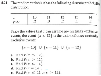 4.21 The random variable x has the following discrete probability
distribution:
x
p(x)
10
.2
13
120
11
.3
22
12
13
.2
.1
12
14
.2
Since the values that x can assume are mutually exclusive
events, the event {x 12} is the union of three mutually
exclusive events:
{x = 10} U {x = 11} U {x = 12}
a. Find P(x
12).
b. Find P(x > 12).
c. Find P(x 14).
d. Find P(x = 14).
e. Find P(x
11 or x >12).