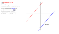 The red dashed line y = 3x + 4
and the
blue solid line are parallel.
(The scales on the axes may not necessarily be the same.)
(a) Find the formula of the blue solid line.
y =
(b) Find the coordinates of point P.
( Number
Number
Maple plot
-6
