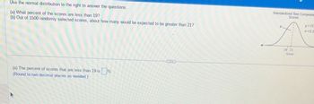 Use the normal distribution to the right to answer the questions.
(a) What percent of the scores are less than 19?
(b) Out of 1500 randomly selected scores, about how many would be expected to be greater than 21?
(a) The percent of scores that are less than 19 is ☐ %.
(Round to two decimal places as needed.)
Standardized Test Composit
Scores
με 21
d=5.2
19 21
Score