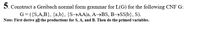 5. Construct a Greibach normal form grammar for L(G) for the following CNF G:
G= ({S,A,B}, {a,b}, {S→AA|a, A BS, B->SS|b}, S).
Note: First derive all the productions for S, A, and B. Then do the primed variables.
