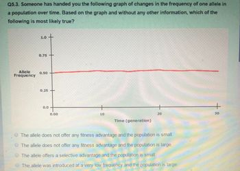 Q5.3. Someone has handed you the following graph of changes in the frequency of one allele in
a population over time. Based on the graph and without any other information, which of the
following is most likely true?
Allele
Frequency
1.0 +
0.75
0.50
0.25
0.00
10
Time (generation)
20
The allele does not offer any fitness advantage and the population is small.
The allele does not offer any fitness advantage and the population is large.
The allele offers a selective advantage and the population is small.
The allele was introduced at a very low frequency and the population is large.
30