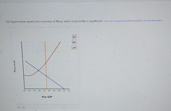 es
The figure below depicts the economy of Altrua, which is presently in equilibrium. Enter your responses below rounded to one decimal place.
Price level
340 360
380
400 420
440
Real GDP
460 480 500 520
AS
AD
LAS