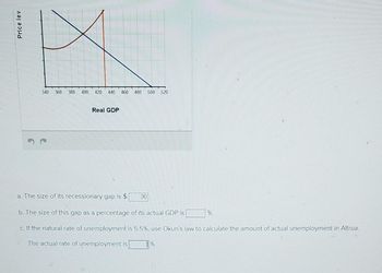 Price lev
340 360 380 400 420 440 460 480
Real GDP
500 520
a. The size of its recessionary gap is $
b. The size of this gap as a percentage of its actual GDP is
c. If the natural rate of unemployment is 5.5%, use Okun's law to calculate the amount of actual unemployment in Altrua.
The actual rate of unemployment is
T%.
30
%.