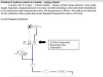 Answered: Describe what are the components that… | bartleby