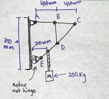 Answered: 350 기 Mm 2400mm 400mm C A B 200mm 8… | Bartleby