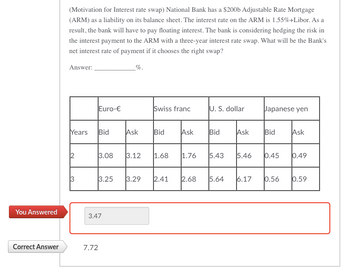 You Answered
Correct Answer
(Motivation for Interest rate swap) National Bank has a $200b Adjustable Rate Mortgage
(ARM) as a liability on its balance sheet. The interest rate on the ARM is 1.55%+Libor. As a
result, the bank will have to pay floating interest. The bank is considering hedging the risk in
the interest payment to the ARM with a three-year interest rate swap. What will be the Bank's
net interest rate of payment if it chooses the right swap?
Answer:
%.
2
♡
Euro-€
Years Bid Ask Bid Ask Bid Ask
7.72
Swiss franc
3.08 3.12 1.68
3.47
U. S. dollar
Japanese yen
Bid
1.76 5.43 5.46 0.45
3.25 3.29 2.41 2.68 5.64 6.17 0.56
Ask
0.49
0.59