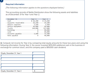 Required information
[The following information applies to the questions displayed below.]
The accounting records of Nettle Distribution show the following assets and liabilities
as of December 31 for Year 1 and Year 2.
December 31
Cash
Accounts receivable
office supplies
office equipment
Trucks
Building
Land
Accounts payable
Note payable
Equity, December 31, Year 1
Year 1
$ 64,300
26,240
3,160
44,000
148,000
Equity, December 31, Year 2
0
0
3,500
0
2. Compute net income for Year 2 by comparing total equity amounts for these two years and using the
following information: During Year 2, the owner invested $35,000 additional cash in the business in
exchange for common stock, and the company paid a $19,000 cash dividend.
Year 2
$ 15,640
19,100
1,960
44,000
157,000
80,000
60,000
33,500
40,000
0
0