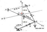 OGO
2.45 m
1.25 m
2క్తైర్త
A
1.85 m
1.22 m
0.90
Wa120 KN
