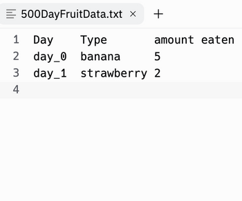 500DayFruitData.txt x
1
Day
2 day_0
day_1
3
4
Туре
banana
strawberry
+
amount eaten
5
2