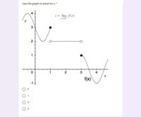 Use the graph to solve for z.
= lim f(x)
1
3
f(x)
3
2.
