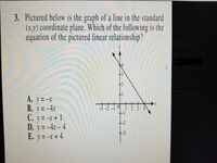 3. Pictured below is the graph of a line in the standard
(x,y) coordinate plane. Which of the following is the
equation of the pictured linear relationship?
A. y = -x
B. y = -4x
C. y = -x + 1
D. y = -4x – 4
E. y = -x + 4
%3D
