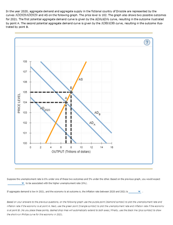 Answered: In The Year 2020, Aggregate Demand And… | Bartleby