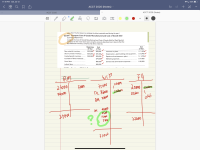 11:19 PM Sat Jul 13
T50%
ACCT 2020 (Notes)
ACCT 2020
ACCT 2020 (Notes)
year. (Hint: The first step is to calculate the direct materials used during the year.)
E2-26A Compute Cost of Goods Manufactured and Cost of Goods Sold
(Learning Objective 5)
Compute the Cost of Goods Manufactured and Cost of Goods Sold for West Nautical
Company for the most recent year using the amounts described next. Assume that the
Raw Materials Inventory contains only direct materials.
Beginning
of Year
End
of Year
End
of Year
Raw materials inventory
$23,000
$25,000
$35,000 $31,000
Insurance on plant.
$ 11,500
Work in process inventory
Depreciation-plant building and equipment .
Finished goods inventory.
$13,400
$20,000 $22,000
Repairs and maintenance-plant
3,700
Purchases of direct materials
$74,000
Marketing expenses
$77,000
Direct labor
$86,000
General and administrative expenses.
$ 28,500
Indirect labor
$42,000
RA
WIP
COGM
ro00
200
230600
2326o0
PL 8 fooD
7hooo
232 600
coGS
Om 72000
42000
tt500
22000
3 100
