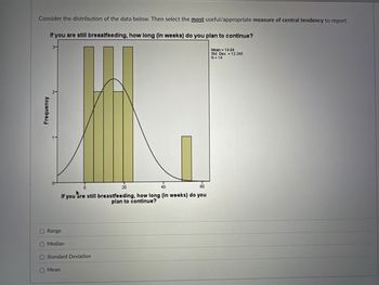 Consider the distribution of the data below. Then select the most useful/appropriate measure of central tendency to report.
If you are still breastfeeding, how long (in weeks) do you plan to continue?
Frequency
0
1-
2-
3-
0
20
40
60
If you are still breastfeeding, how long (in weeks) do you
plan to continue?
O Range
Median
Standard Deviation
○ Mean
Mean = 14.64
Std. Dev. 12.245
N=14