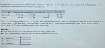 Derrick owns a farm in eastern North Carolina. A hurricane hit the area (a national disaster area was declared) and destroyed a farm
building and some farm equipment and damaged a barn.
Item
Building
Equipment
Barn
Adjusted Basis FMV before Damage FMV after Damage
$ 106,500
$ 136,800
$0
0
79,600
104,600
57,500
163,400
104,600
a-1. Loss amount
a-2. Last year
a-2. Current year
Insurance
Proceeds
$ 76,200
19,600
42,500
Due to the extensive damage throughout the area, the president of the United States declared all areas affected by the hurricane as a
disaster area. Derrick, who files a joint return with his wife, had $61,500 of taxable income last year. Their taxable income for the
current year is $199,500, excluding the loss from the hurricane.
Required:
a-1. Calculate the amount of the loss deductible by Derrick and his wife.
a-2. What amount of loss should be adjusted against current and last year?