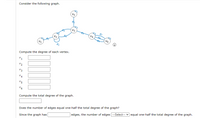 Consider the following graph.
V5
V3
VA
es
eg
V6
V1
Compute the degree of each vertex.
V1
V2
V3
VA
V5
V6
Compute the total degree of the graph.
--Select--- v equal one-half the total degree of the graph.
Does the number of edges equal one-half the total degree of the graph?
edges, the number of edges
Since the graph has
