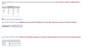 Random sampling from four normally distributed populations produced the following data: (You may find it useful to reference the F-table.)

|   | Treatments   |
|---|--------------|
|   | A  | B  | C  | D  |
|---|----|----|----|----|
|   | -7 | -8 | -8 | -9 |
|   | -13| -9 | -11| -16|
|   | -16| -15| -5 | -17|
|   | -4 | -9 |    | -4 |

[Click here for the Excel Data File]

a. Calculate the grand mean. (Negative value should be indicated by a minus sign. Round your answer to 2 decimal places.)

Grand mean: [Input Box]

b. Calculate \( SSTR \) and \( MSTR \). (Round intermediate calculations to at least 4 decimal places and final answers to 4 decimal places.)

|      |          |
|------|----------|
| \( SSTR \) | [Input Box] |
| \( MSTR \) | [Input Box] |