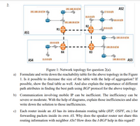 192.168.20.0/24
AS2
192.168.10.0/24
17.00.0/
16.00.0/8
18.0.0.0/8
192.168.30.0/24
R2
R1
15.0.0.0/8
AS1
130.10.00/16
10.0.0.0/8
130.20.0.0/16
R4
R3
AS4
11.00.0/
110.30.0.0/16 AS3
Figure 1: Network topology for question 2(a).
a) Formulate and write down the reachability table for the above topology in the Figure
1. Is it possible to decrease the size of the table with the help of aggregation? If
possible, show the final table as well. And also explain the importance of different
path attributes in finding the best path using BGP protocol for the above topology.
b) Communication involving mobile IP can be inefficient. The inefficiency can be
severe or moderate. With the help of diagrams, explain those inefficiencies and also
write down the solution to those inefficiencies.
c) Each router inside an AS has its intra-domain routing table (RIP, OSPF, etc.) for
forwarding packets inside its own AS. Why does the speaker router not share this
routing information with neighbor ASs? How does the I-BGP help in this regard?
2.
