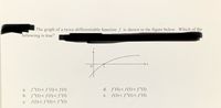 The graph of a twice-differentiable function f is shown in the figure below. Which of the
following is true?
f"(1) < f'(1)< f(1)
b. f"(1)< f(1)< f'(1)
f(1) < f'(1) < f "(1)
d. f'(1)< f(1) < f"(1)
e. f(1)< f"(1)< f '(1)
a.
с.
