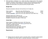 II. HB Corporation in Delaware, U.S., makes and sells a single product. The company
operates a standard costing system and a just-in-time purchasing and production
system. No inventory of raw materials or finished goods is held. Details of the
budget and actual data for the previous period are given below:
Budget data
Standard production costs per unit (currency in U.S. dollar, $):
8kg at the rate of $10.80 per kg
1.25 hours at the rate of $18.00 per hour
Variable overheads 1.25 hours at the rate of $6.00 per direct labor hour
Direct material
86.40
Direct labor
22.50
7.50
Standard selling price: $180 per unit
Budgeted fixed production overheads: $170 000
Budgeted production and sales: 10 000 units
Actual data
Direct material: 74 000kg at the rate of$11.20 per kg
Direct labor: 10,800 hours at the rate of $19.00 per hour
Variable overheads: $70,000
Actual selling price: $184 per unit
Actual fixed production overheads: $168 000
Actual production and sales: 9000 units
Requirements
2.
Explain why the variances used to reconcile profit in a standard costing system
are different from those used in a standard absorption costing system.
