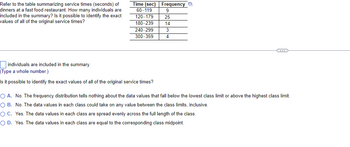 Refer to the table summarizing service times (seconds) of
dinners at a fast food restaurant. How many individuals are
included in the summary? Is it possible to identify the exact
values of all of the original service times?
Time (sec)
60-119
120-179
180-239
240-299
300-359
individuals are included in the summary.
(Type a whole number.)
Is it possible to identify the exact values of all of the original service times?
Frequency D
9
25
14
3
4
C
O A. No. The frequency distribution tells nothing about the data values that fall below the lowest class limit or above the highest class limit.
O B. No. The data values in each class could take on any value between the class limits, inclusive.
O C. Yes. The data values in each class are spread evenly across the full length of the class.
O D. Yes. The data values in each class are equal to the corresponding class midpoint.