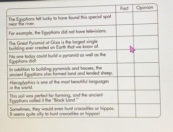 The Egyptians felt lucky to have found this special spot
near the river.
For example, the Egyptians did not have televisions.
The Great Pyramid at Giza is the largest single
building ever created on Earth that we know of.
No one today could build a pyramid as well as the
Egyptians did!
In addition to building pyramids and houses, the
ancient Egyptians also farmed land and tended sheep.
Hieroglyphics is one of the most beautiful languages
in the world.
This soil was perfect for farming, and the ancient
Egyptians called it the "Black Land."
Sometimes, they would even hunt crocodiles or hippos.
It seems quite silly to hunt crocodiles or hippos!
Fact
Opinion