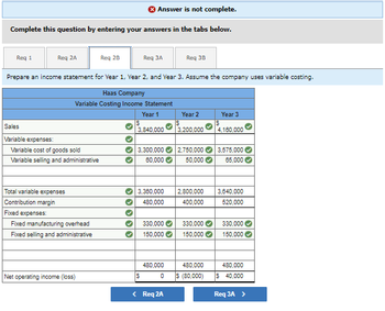 **Income Statement Preparation Using Variable Costing for Years 1, 2, and 3: Haas Company**

This section entails the preparation of income statements for Haas Company for three consecutive years under the variable costing method.

---

**Variable Costing Income Statement**

|                    | Year 1         | Year 2        | Year 3         |
|--------------------|----------------|---------------|----------------|
| **Sales**          | $3,840,000     | $3,200,000    | $4,160,000     |
| **Variable Expenses** |              |               |                |
| - Variable Cost of Goods Sold | $3,300,000     | $2,750,000    | $3,575,000     |
| - Variable Selling and Administrative | $60,000        | $50,000       | $65,000        |
| **Total Variable Expenses** | $3,380,000     | $2,800,000    | $3,840,000     |
| **Contribution Margin** | $480,000       | $400,000      | $520,000       |
| **Fixed Expenses** |              |               |                |
| - Fixed Manufacturing Overhead | $330,000       | $330,000      | $330,000       |
| - Fixed Selling and Administrative | $150,000       | $150,000      | $150,000       |
| **Total Fixed Expenses** | $480,000       | $480,000      | $480,000       |
| **Net Operating Income (Loss)** | $0             | ($80,000)     | $40,000        |

---

**Explanation of Table Components:**

1. **Sales**: The total revenue generated from goods sold by the company.
2. **Variable Expenses**: Costs that vary directly with the level of production or sales volume.
   - **Variable Cost of Goods Sold**: Direct costs attributable to the production of goods that were sold.
   - **Variable Selling and Administrative Expenses**: Costs associated with the variable aspect of selling and administrative activities.
3. **Total Variable Expenses**: The sum of the variable cost of goods sold and variable selling and administrative expenses.
4. **Contribution Margin**: Sales revenue minus total variable expenses. It contributes towards covering fixed expenses and improving net profit.
5. **Fixed Expenses**: Costs that do not vary with the level