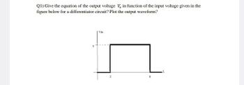 Q1) Give the equation of the output voltage V, in function of the input voltage given in the
figure below for a differentiator circuit? Plot the output waveform?
Vin