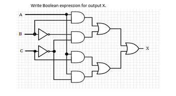 A
B
C
Write Boolean expression for output X.
D
X