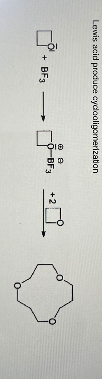 Lewis acid produce cyclooligomerization
+
BF 3
✪
e
-BF3
+2