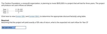 The Cambro Foundation, a nonprofit organization, is planning to invest $125,303 in a project that will last for three years. The project
will produce net cash inflows as follows:
Year 1
Year 2
Year 3
$ 38,000
$ 53,000
?
Click here to view Exhibit 12B-1 and Exhibit 12B-2, to determine the appropriate discount factor(s) using table.
Required:
Assuming that the project will yield exactly a 12% rate of return, what is the expected net cash inflow for Year 3?
Net cash inflow