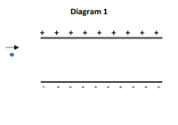 Diagram 1
+
+
+
+
+
+
