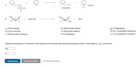 1.
O,SCH,
cis and trans
H3C
2.
H3C
excess NH3
NH,CI
NH2
d = Radical chain addition
e = Electrophilic addition
a = Proton transfer
g= E2 Elimination
h = Syl Nucleophilic substitution
i = Sy2 Nucleophilic substitution
b= Lewis acid/base
c= Radical chain substitution
f=E1 Elimination
Identify the mechanism by which each of the reactions above proceeds from among the mechanisms listed. Use the letters a - i for your answers.
2.
Submit Answer
Try Another Version
1 item attempt remaining
