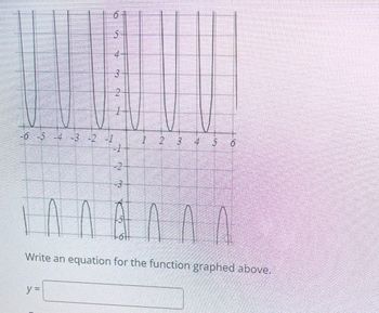 HRON
-6 -5 -4 -3 -2 -1
y =
5
US
st
3
2
p
40
Im
1
2
3 4 5
-O
A
Write an equation for the function graphed above.