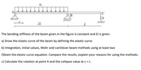 k
2L
The bending stiffness of the beam given in the figure is constant and El is given.
a) Draw the elastic curve of the beam by defining the elastic curve.
b) Integration, initial values, Mohr and cantilever beam methods using at least two
Obtain the elastic curve equation. Compare the results, explain your reasons for using the methods.
c) Calculate the rotation at point A and the collapse value at z = L.
