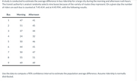 A study is conducted to estimate the average difference in bus ridership for a large city during the morning and afternoon rush hours.
The transit authority's analyst randomly selects nine buses because of the variety of routes they represent. On a given day the number
of riders on each bus is counted at 7:45 A.M. and at 4:45 P.M., with the following results.
Bus
Morning
Afternoon
1
47
41
51
45
3
44
4
24
32
5
50
46
6
44
41
7
50
47
8
55
51
49
49
Use the data to compute a 90% confidence interval to estimate the population average difference. Assume ridership is normally
distributed.
37
