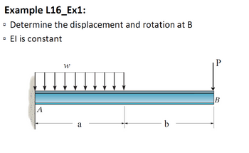 Answered: • Determine The Displacement And… | Bartleby