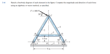 3-4
Sketch a free-body diagram of each element in the figure. Compute the magnitude and direction of each force
using an algebraic or vector method, as specified.
F=400 N.
30°
60⁰
A
1.9 m
0
9 m-
60° E
5