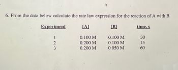 6. From the data below calculate the rate law expression for the reaction of A with B.
[A]
time, s
Experiment
1
2
3
0.100 M
0.200 M
0.200 M
[B]
0.100 M
0.100 M
0.050 M
30
15
60