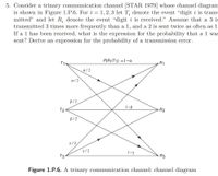 5. Consider a trinary communication channel [STAR 1979] whose channel diagram
is shown in Figure 1.P.6. For i = 1, 2, 3 let T, denote the event "digit i is trans-
mitted" and let R, denote the event "digit i is received." Assume that a 3 is
transmitted 3 times more frequently than a 1, and a 2 is sent twice as often as 1.
If a 1 has been received, what is the expression for the probability that a 1 was
sent? Derive an expression for the probability of a transmission error.
P(R1IT1) =1-oa
T1
R1
a/2
a /2
B/2
1-B
T2
R2
B/2
Y/2
Y/2
1-y
T3
R3
Figure 1.P.6. A trinary communication channel: channel diagram
