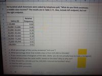 H.
Six hundred adult Americans were asked by telephone poll, "What do you think constitutes
a mlddle-class income?" The results are in Table 2.71. Also, Include left endpoint, but not
the right endpoint.
Relative
4
Salary ($)
frequency
<20,000
0.02
6.
20,000-25,000
0.09
25,000-30,000
0.19
8.
30,000-40,000
0.26
40,000-50,000
0.18
10
50,000-75,000
0.17
11
75,000-99,999
0.02
12
100,000+
0.01
13
14
a. What percentage of the survey answered "not sure"?
b. What percentage think that middle-class is from $25,000 to $50,000?
c. If you constructed a histogram of the data. (Note: you do not actually have to make a histogram)
i. Should all bars have the same width, based on the data? Why or why not?
İi. How should the <20,000 and the 100,000+ intervals be handled? Why?
19
15
16
17
18
d. Find the 40th percentile
e. Find the 80th percentile
20
LO2-1-
LO2-2 -
LO2-3
L02-6 -
LO2-7
1.
2.
3.
