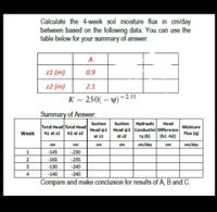 Calculate the 4-week soil moisture flux in cm/day
between based on the following data. You can use the
table below for your summary of answer.
A
z1 (m)
0.9
z2 (m)
2.1
K = 250( – v) –2.11
Summary of Answer:
Hydraulic
Head 1 Head 2 Conductivi Difference
ty (K)
Suction
Suction
Head
Total Head Total Head
h2 at z2
Moisture
Week
h1 at z1
Flux (q)
at z1
at z2
(h1 -h2)
cm
cm
cm
cm
cm/day
cm
cm/day
1
-145
-230
2
-165
-235
3
-130
-240
4
-140
-240
Compare and make conclusion for results of A, B and C.
