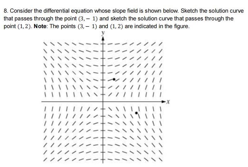 Sketch a direction field for the differential equation Then  Quizlet