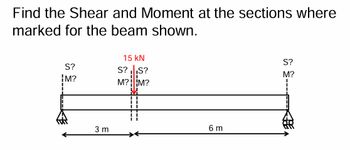 Find the Shear and Moment at the sections where
marked for the beam shown.
S?
¡M?
I
3 m
15 KN
S?IS?
M?M?
II
11
6 m
S?
M?
B