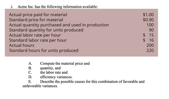 **Acme Inc. Variance Analysis**

Acme Inc. has provided the following information for variance analysis:

- **Actual price paid for material:** $1.00
- **Standard price for material:** $0.90
- **Actual quantity purchased and used in production:** 100 units
- **Standard quantity for units produced:** 90 units
- **Actual labor rate per hour:** $15
- **Standard labor rate per hour:** $16
- **Actual hours:** 200 hours
- **Standard hours for units produced:** 220 hours

**Tasks:**

A. Compute the material price and quantity variances.

B. Compute the labor rate and labor efficiency variances.

C. Describe the possible causes for this combination of favorable and unfavorable variances.

**Analysis Guidelines:**
- For material price variance, assess the difference between the actual and standard prices per unit and multiply by the actual quantity.
- For material quantity variance, analyze the difference between actual and standard quantities used, multiplied by the standard price.
- For labor rate variance, compare the actual and standard labor rates per hour, multiplied by actual hours worked.
- For labor efficiency variance, compare the actual and standard hours worked, multiplied by the standard labor rate.
- Consider possible factors affecting these variances, like changes in supplier prices or production efficiency.