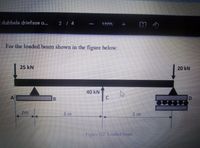 dubbele driefase o...
2/ 4
100%
For the loaded beam shown in the figure below:
25 kN
20 kN
40 kN
1m
3m
5 m
Tigure Q2: Loaded beam
